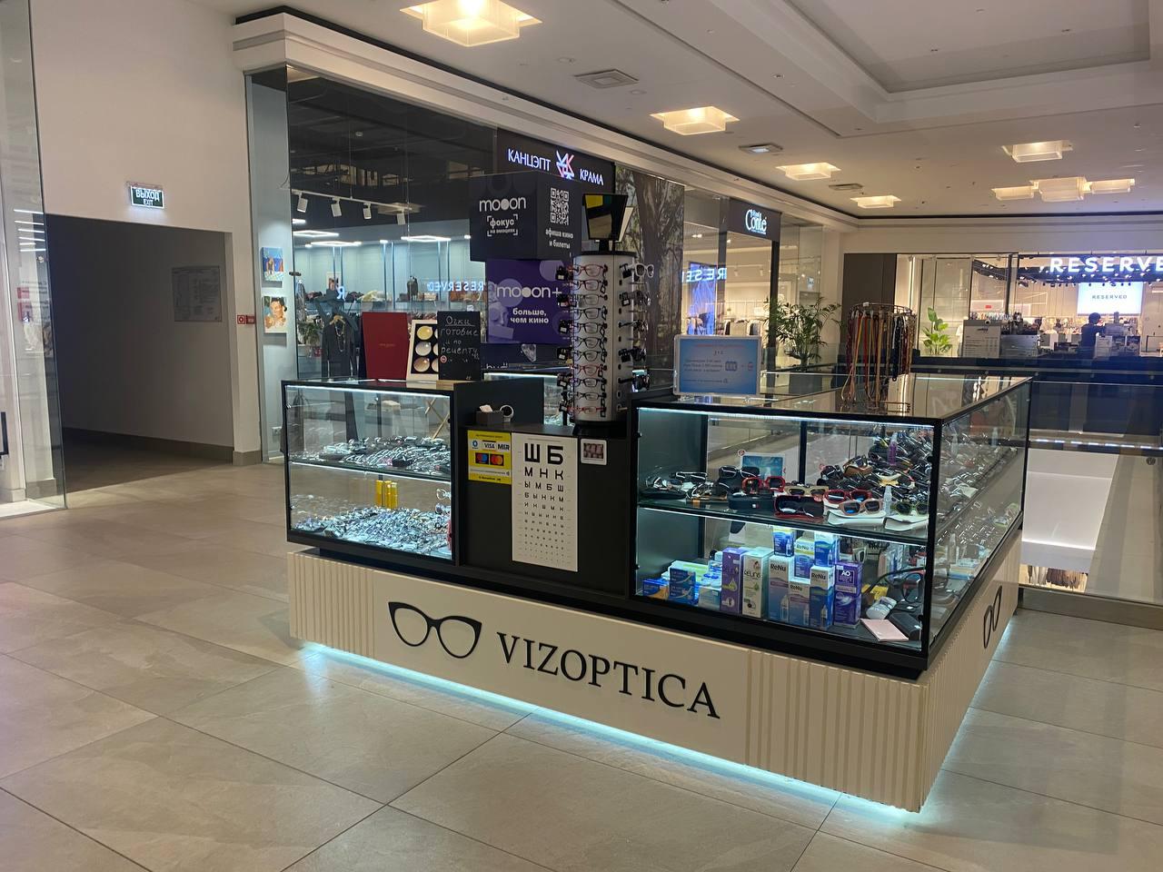 VIZOPTICA