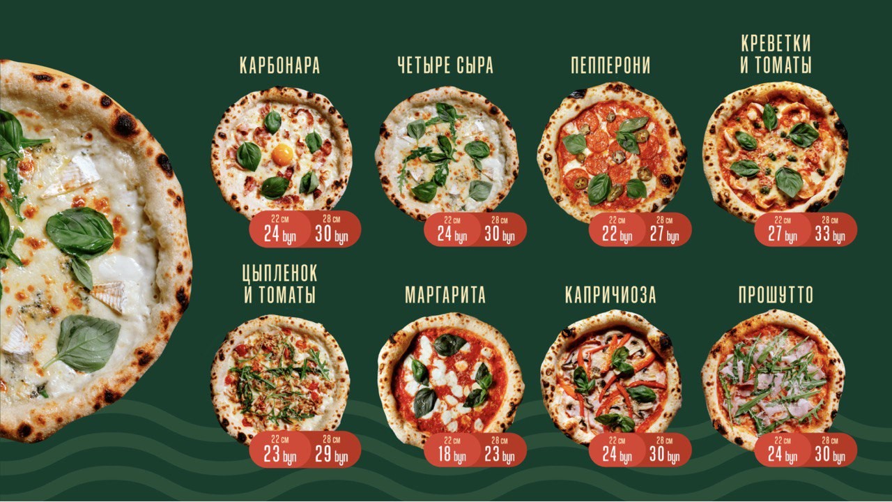 Bella Ciao / «Белла Чао»