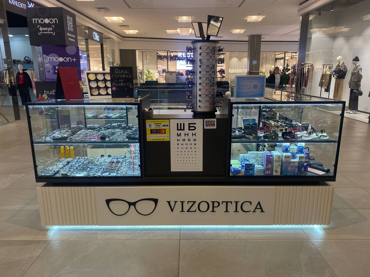 VIZOPTICA